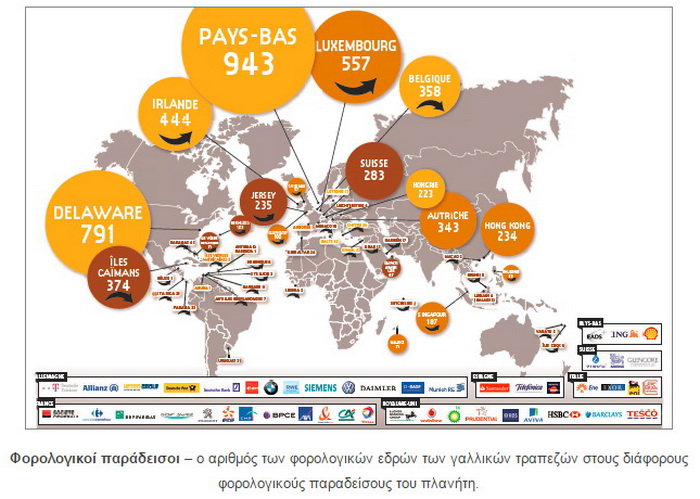 Η φοροδιαφυγή στην Ευρώπη.jpg