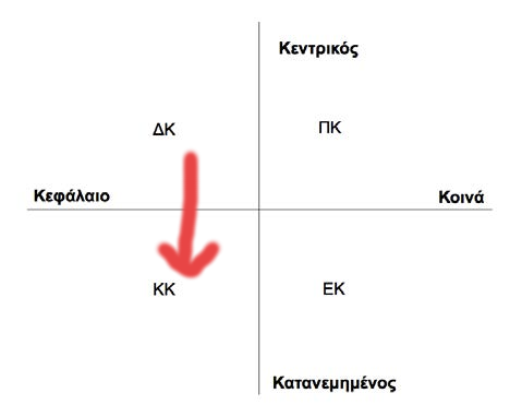 axis2.png