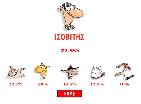isovitis.png