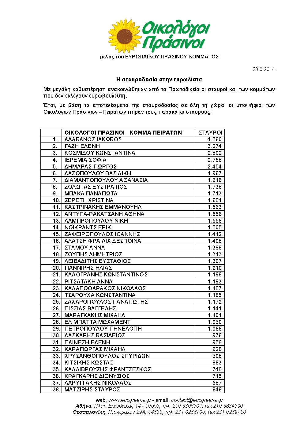 OP-DT_staurodosia_euroekloges_20.6.2014_Page_1.jpg