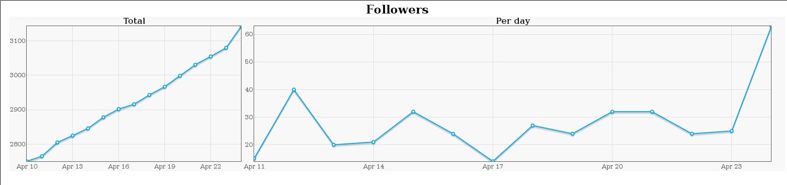 ppgr-twitter.png