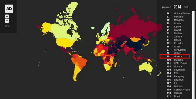 Reporters Without Borders_2014index.jpg