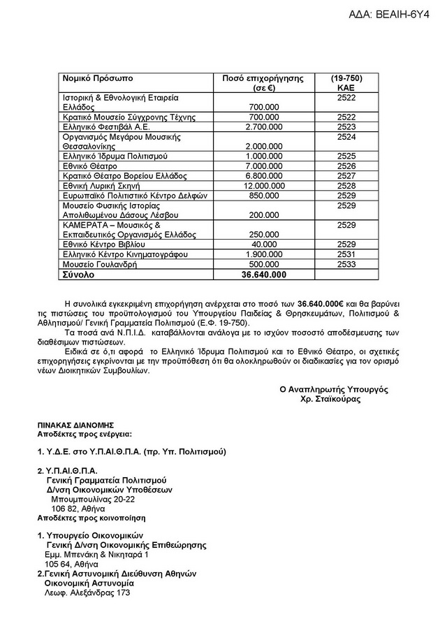 ΒΕΑΙΗ-6Υ4-signed_Page_2.jpg
